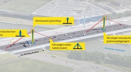 gallecopperbrug-werkzaamheden_tcm26-313613.jpg