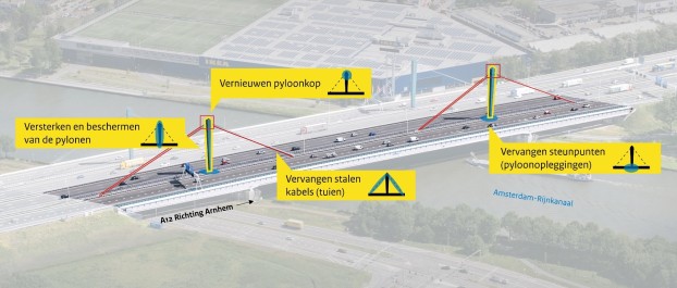 gallecopperbrug-werkzaamheden_tcm26-313613